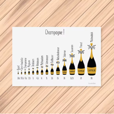 Champagne Size Postcard
